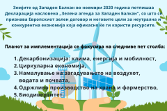 Green Illustrative Green Energy Podcast Instagram Post - 3